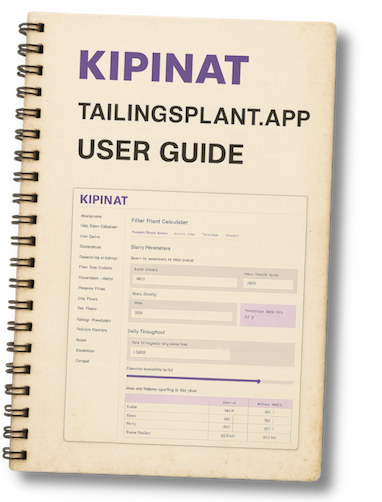 user guide
